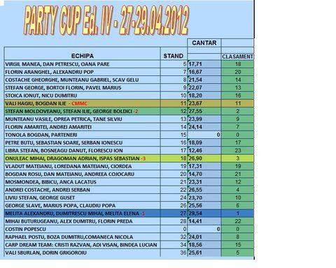 clasament%20final.jpg