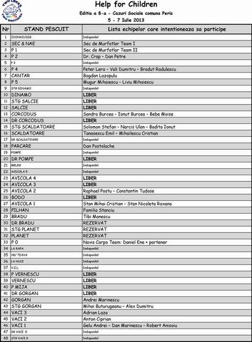 Lista Rezervari Help for Children 8 - Peris 5 - 7 Iulie 2013.jpg