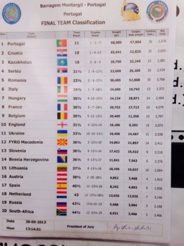 Final.jpg (54.34 KiB) Vizualizat de 3925 ori Final.jpg