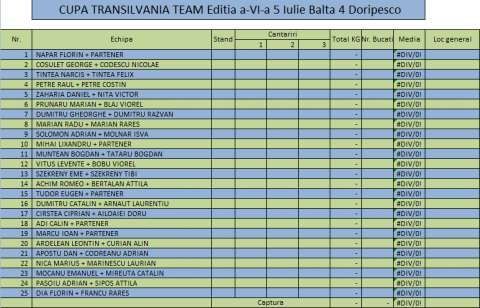 CUPA TRANSILVANIA TEAM EDITIA 6.png