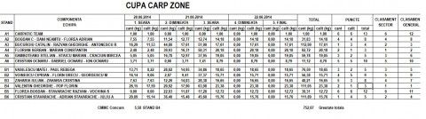 CLASAMENT 21.06 SEARA.jpg