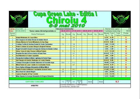 clasament GL-8.00-07-05.jpg