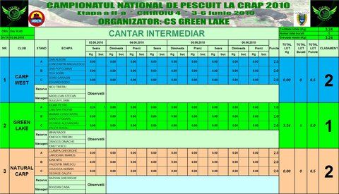 clasament-03-06 -19.jpg