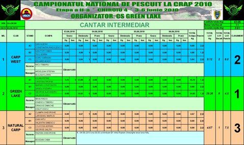 clasament-04-06-08.jpg