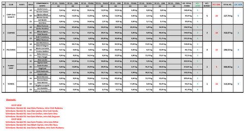 Clasament%20CN.jpg